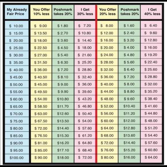 Meet your Posher, Toine - Picture 6 of 6